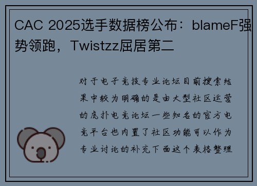 CAC 2025选手数据榜公布：blameF强势领跑，Twistzz屈居第二
